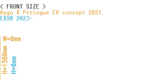 #Aygo X Prologue EV concept 2021 + EX90 2023-